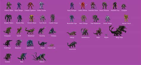 pacific rim all kaijus.